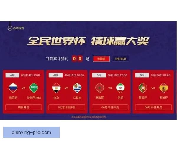 世界杯竞猜注册全攻略新手快速上手技巧与安全平台选择指南