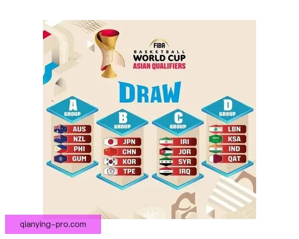 2026年世界杯新赛制全面升级，如何影响全球足球格局与参赛球队竞争力