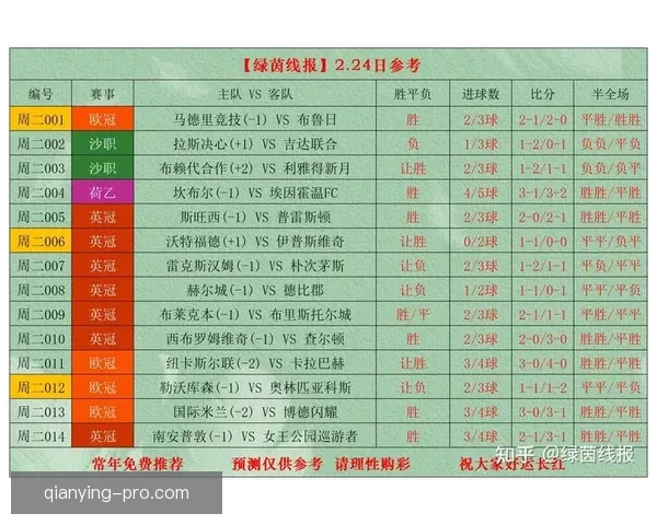 最新足球竞猜入口攻略全面解析助你轻松赢取赛场大奖