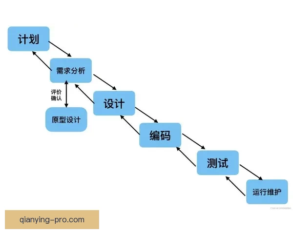 美加墨世界杯最新竞猜盘口解析及投注趋势全面指南