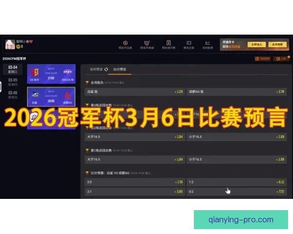世界杯竞猜预测挑战 让你猜中每场比赛的精准比分 赢取丰厚奖品