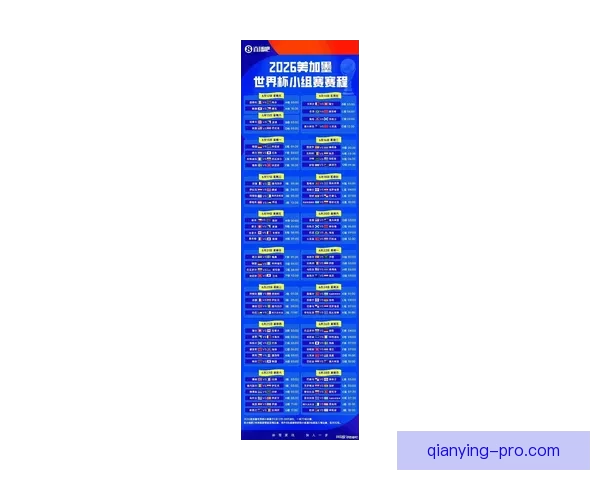 2026年世界杯新赛制全面升级，如何影响全球足球格局与参赛球队竞争力