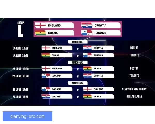 美加墨世界杯投注策略全面解析与投注技巧指南