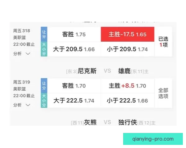 世界杯竞猜赛事全解析及最新盘口走势深度指南