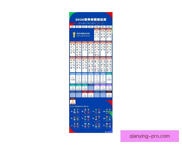 2026年世界杯新赛制全面升级，如何影响全球足球格局与参赛球队竞争力