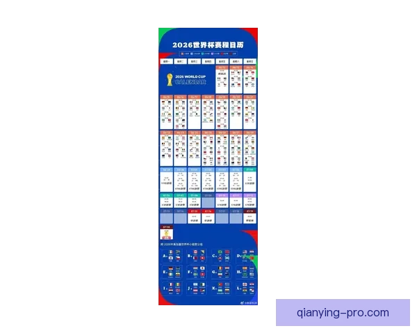 2026年世界杯新赛制全面升级，如何影响全球足球格局与参赛球队竞争力