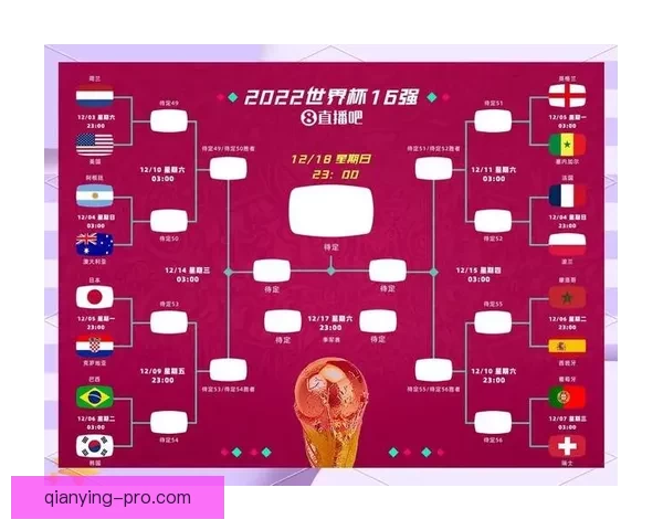 2026年世界杯新赛制全面升级，如何影响全球足球格局与参赛球队竞争力