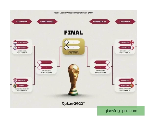 世界杯竞猜赔率变化分析及其对赛事走势的预测影响