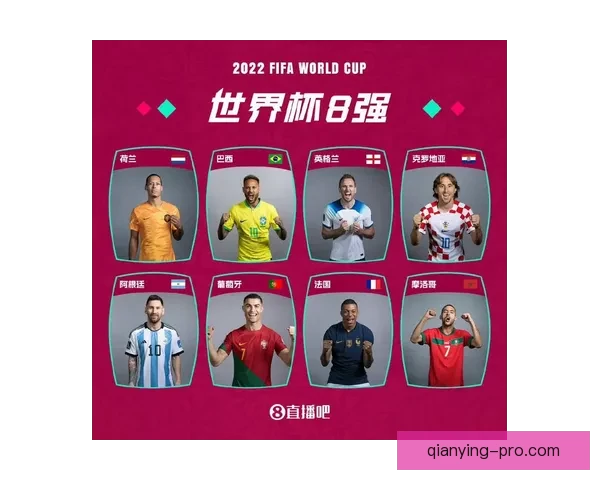 世界杯竞猜赔率对比分析及热门球队投注趋势预测