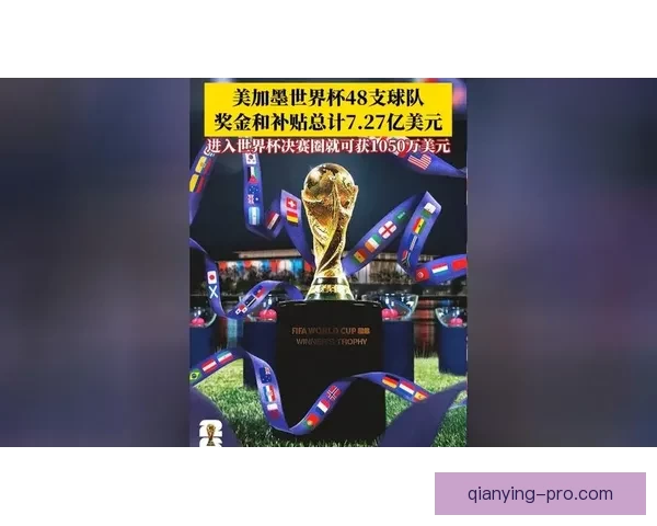 2026年世界杯决赛:历史性的对决与足球传奇的诞生 2026年世界杯决赛:历史性的对决与足球传奇的诞生